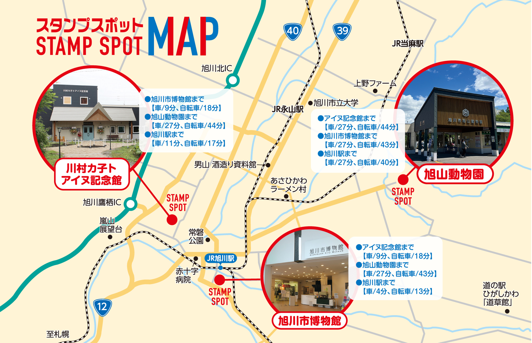 STAMP MAP